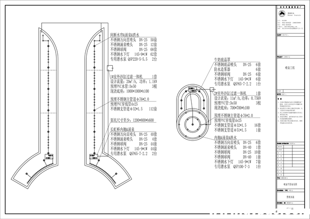 四川隆昌,小区水景喷泉工程,小区水景喷泉,小区水景,小区喷泉,水景喷泉,水景,喷泉,水景喷泉工程,水景工程,喷泉工程,雕塑喷泉,雕塑跌水,牛奶玻晶,玻晶喷泉,水帘喷泉,涌泉,涌泉喷泉,内抛喷泉,砂缸过滤,水处理,水净化