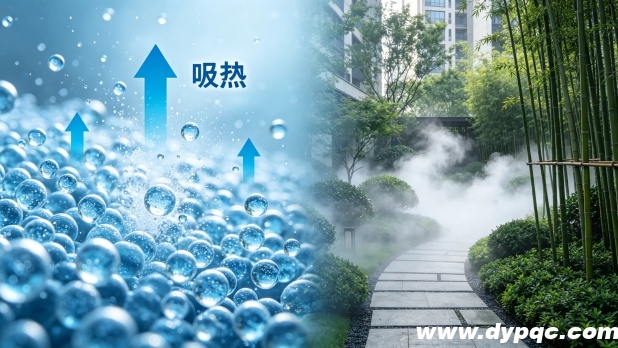 雾森颗粒的蒸发吸热 雾森颗粒的蒸发吸热